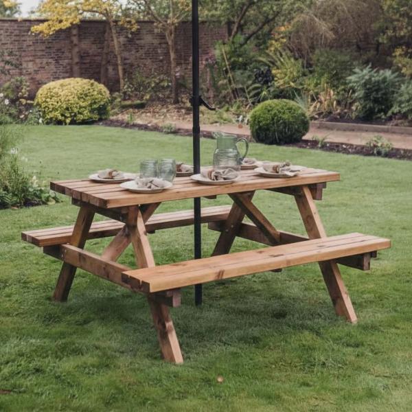 Churnet Valley Table Sets