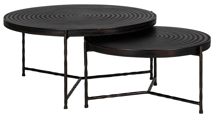 Ventana Black Round Coffee Table Set Of 2
