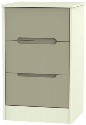 Mushroom Front and Cream Base Unit