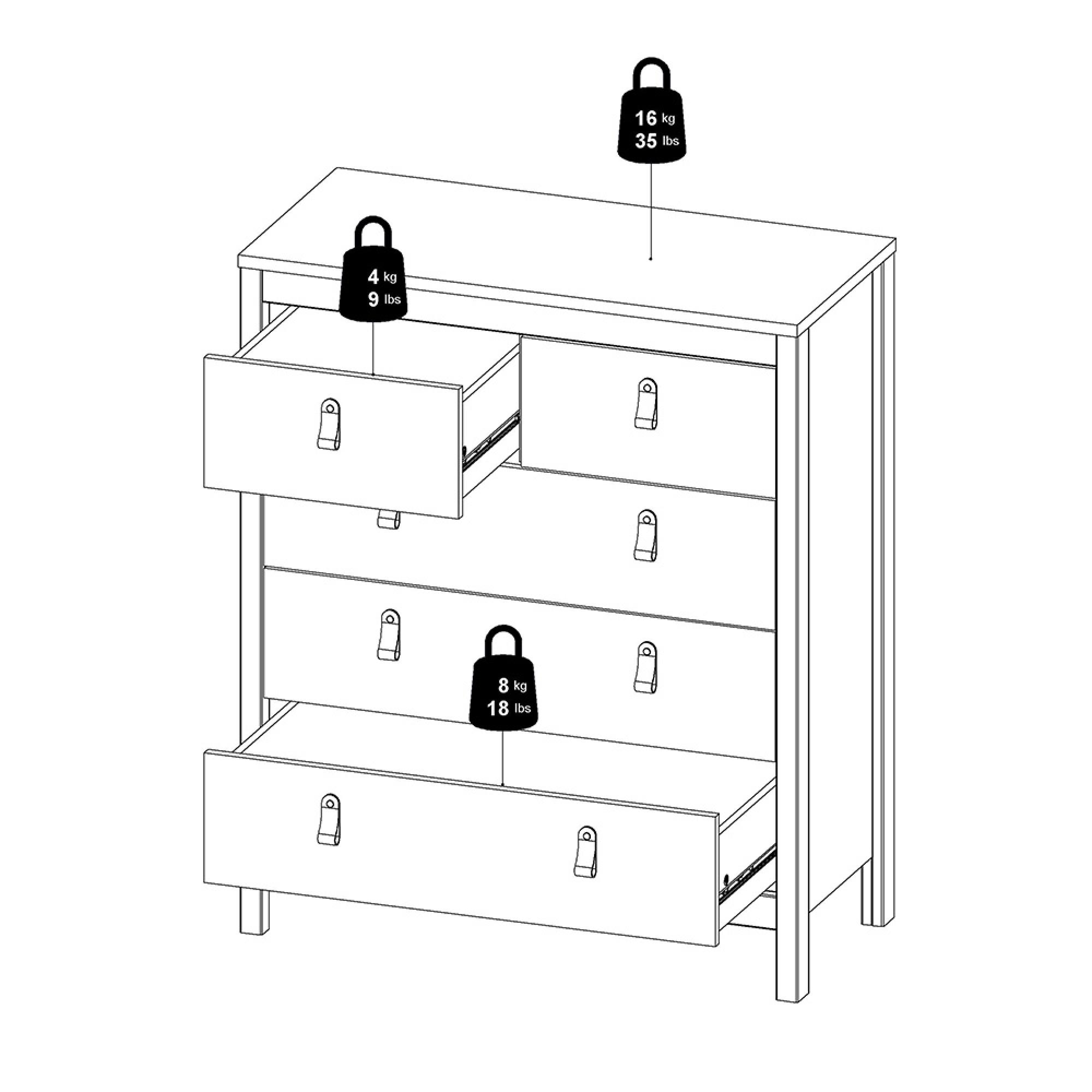 Barcelona Chest - 3+2 Drawer - White