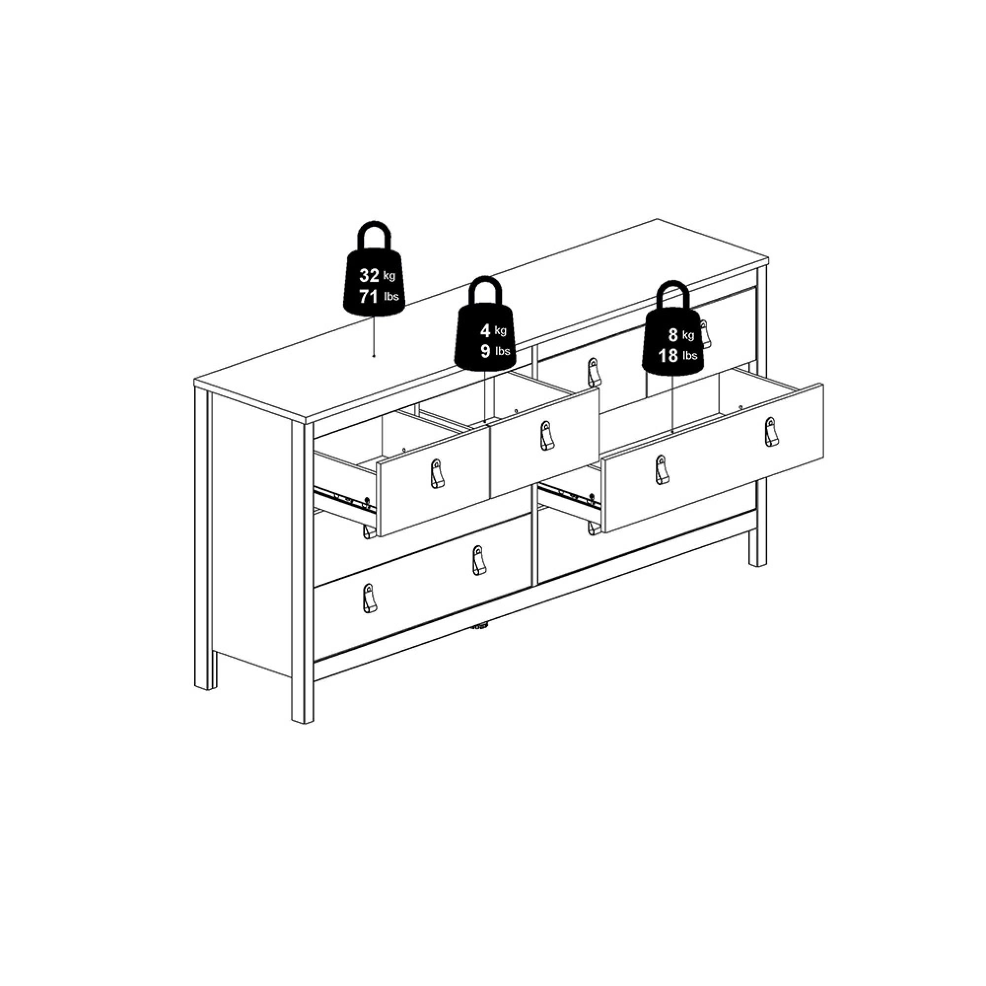 Barcelona Dresser - 8 Drawer - Wide - White