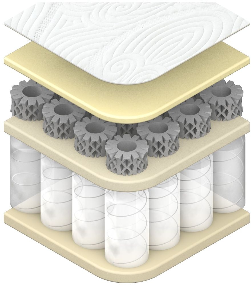 Dormeo Octaspring Hybrid Mattress - Sizes Available