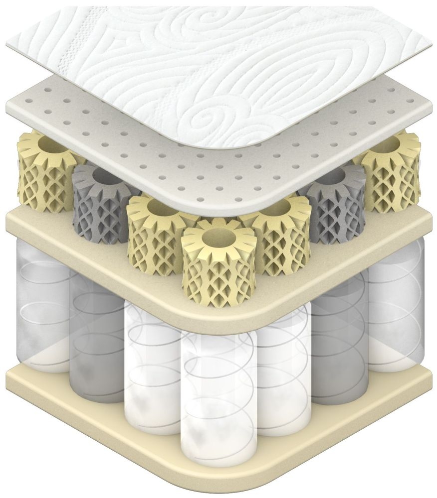 Dormeo Octaspring Tribrid Mattress - Sizes Available