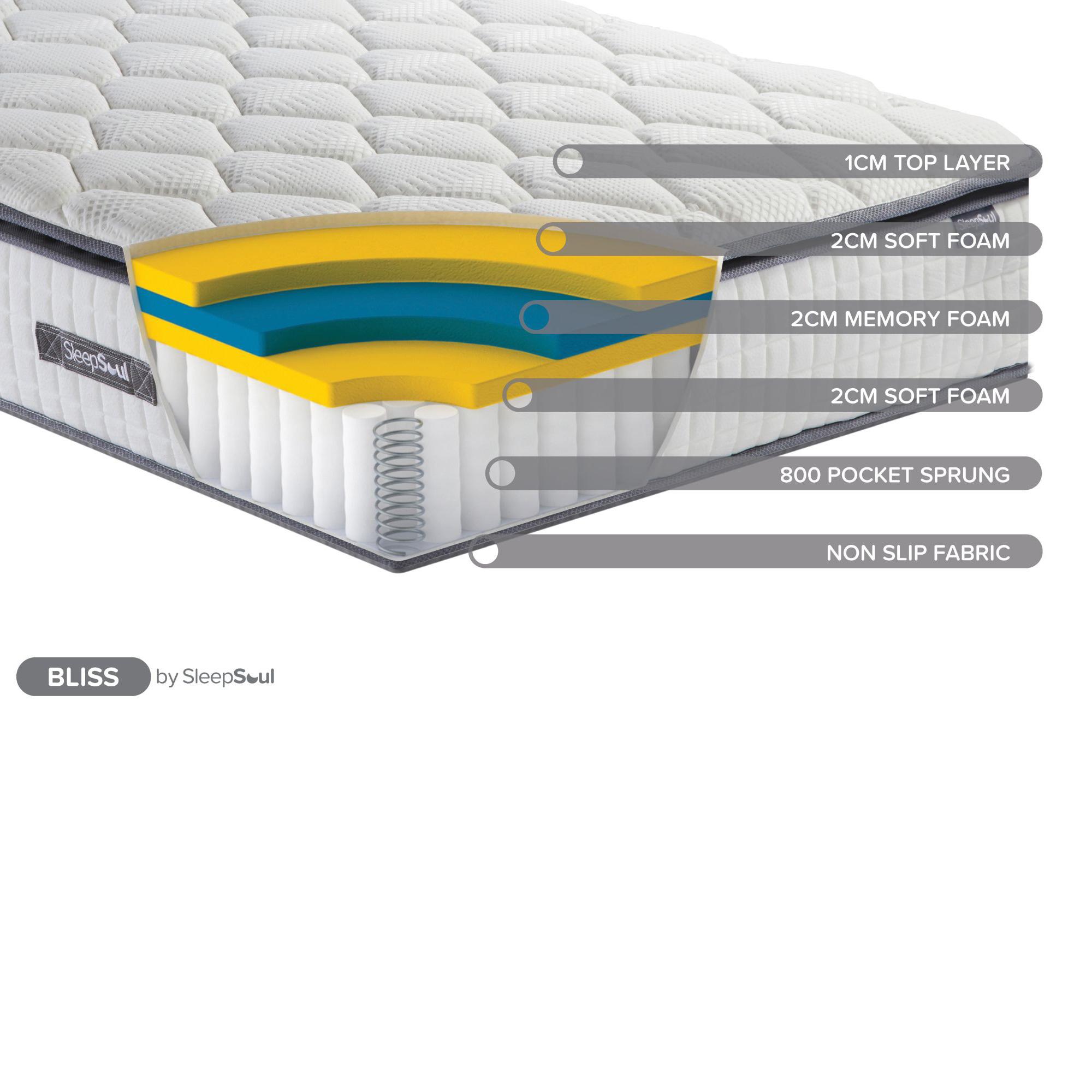 Sleepsoul Bliss Memory Foam Mattress - 800 Pocket Sprung - Sizes Available