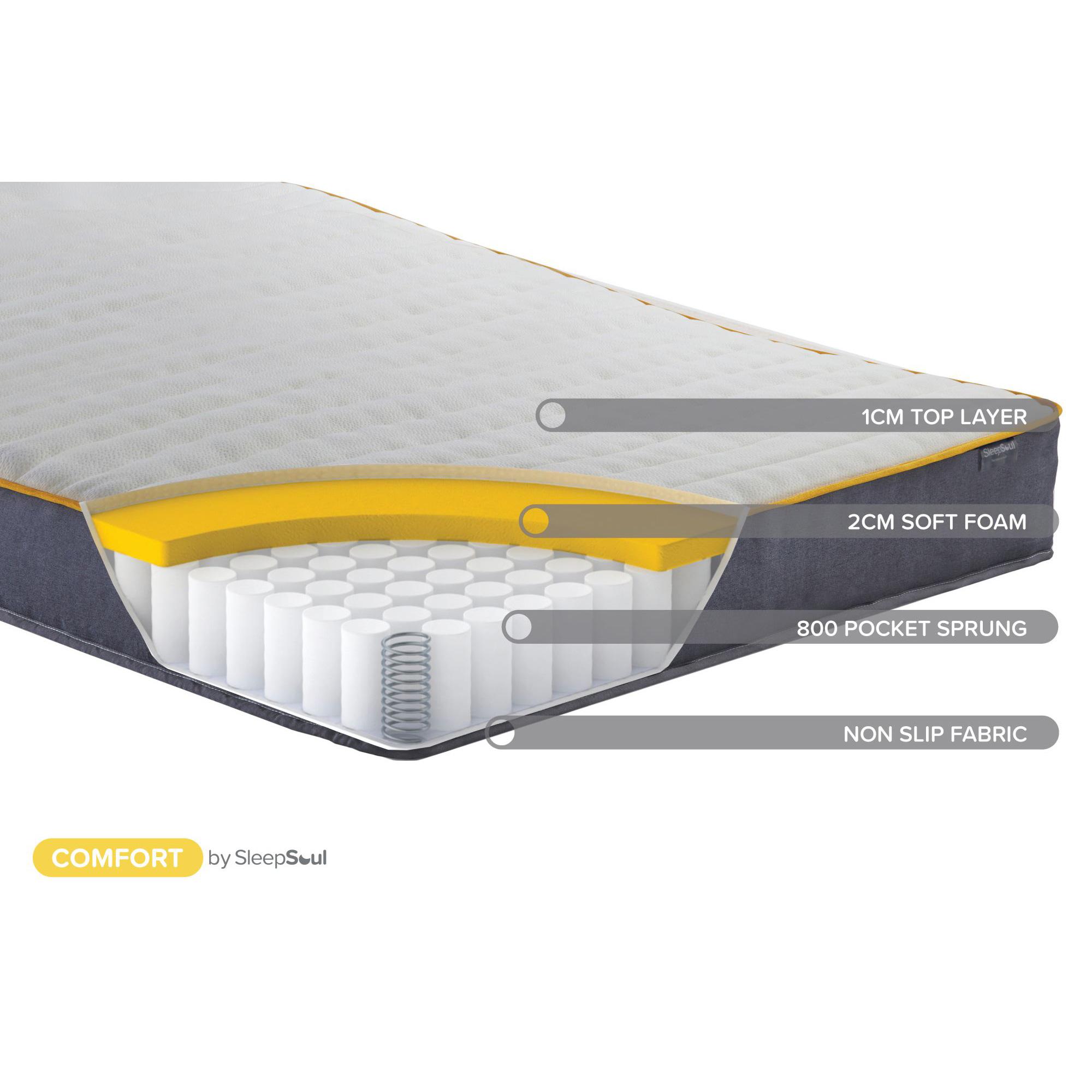 Sleepsoul Comfort Foam Mattress - 800 Pocket Sprung - Sizes Available