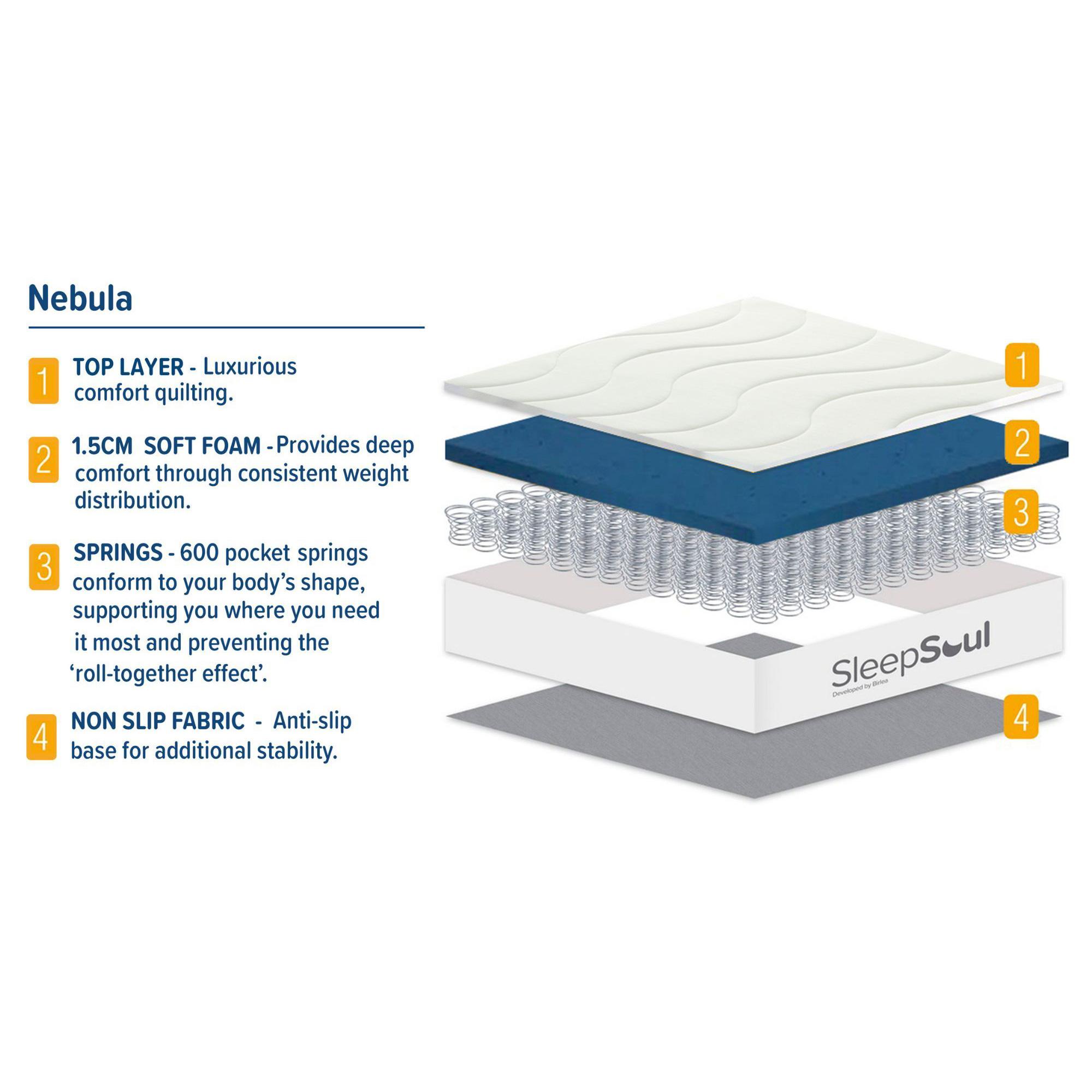 Sleepsoul Nebula Mattress - 3ft Single - Orthopaedic 600 Pocket Sprung