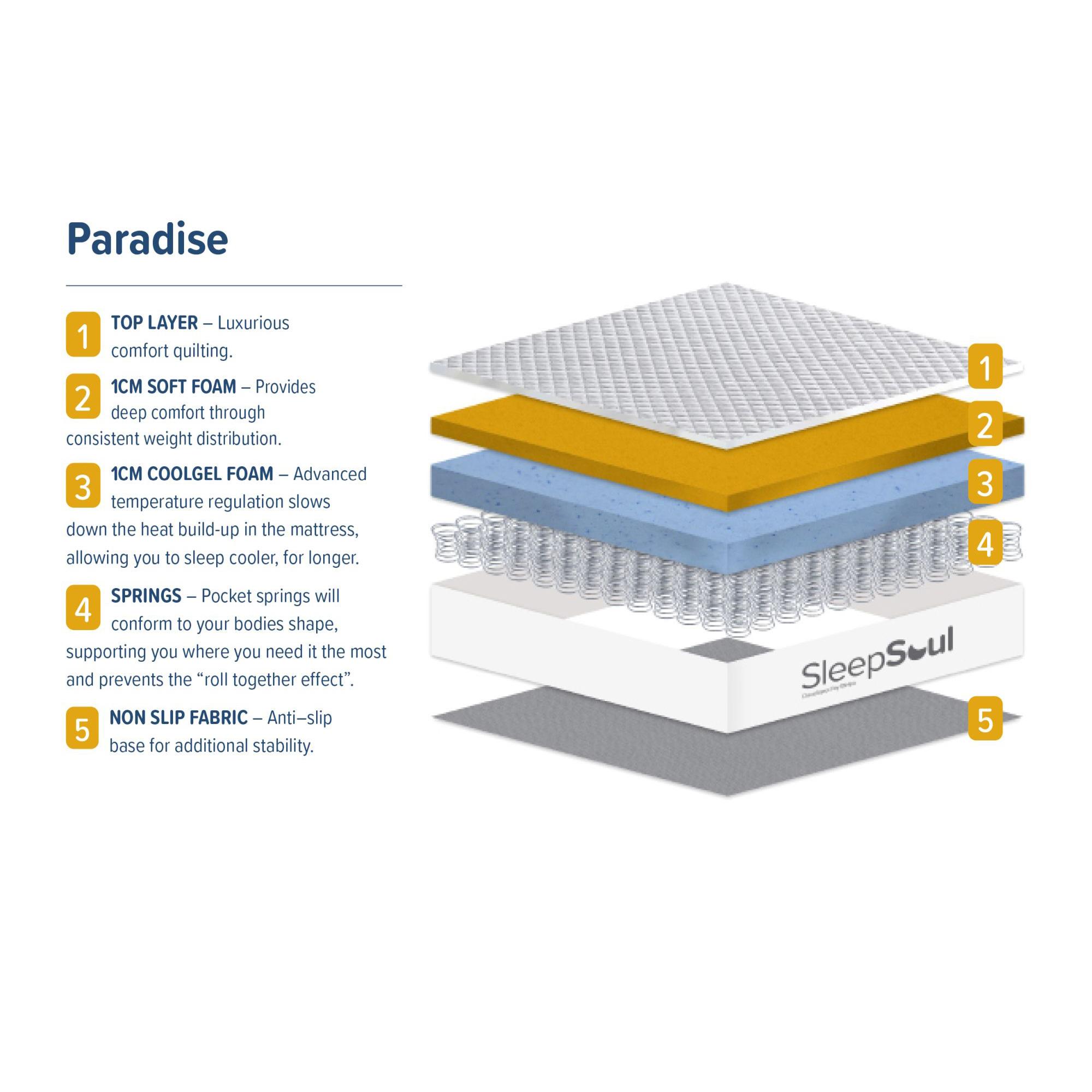 Sleepsoul Paradise Mattress - 600 Pocket Sprung - Sizes Available