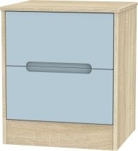 Denim Front and Bardolino Base Unit