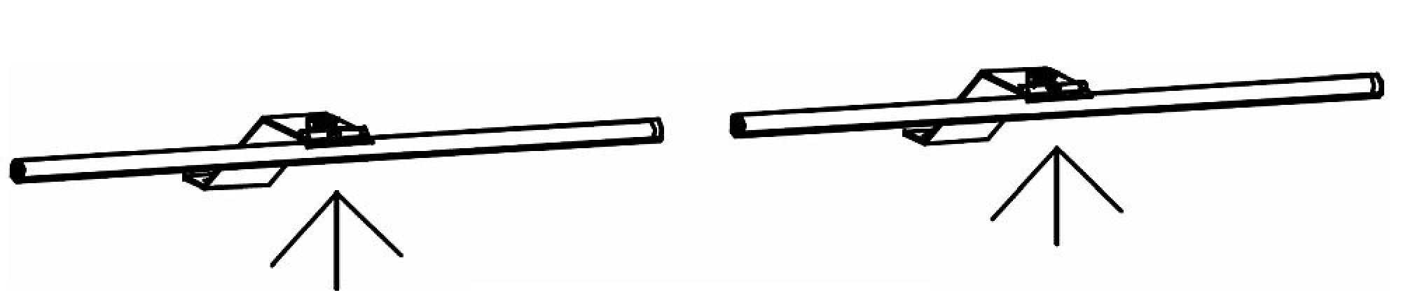 9L48 : LED Lights (Set of 2)