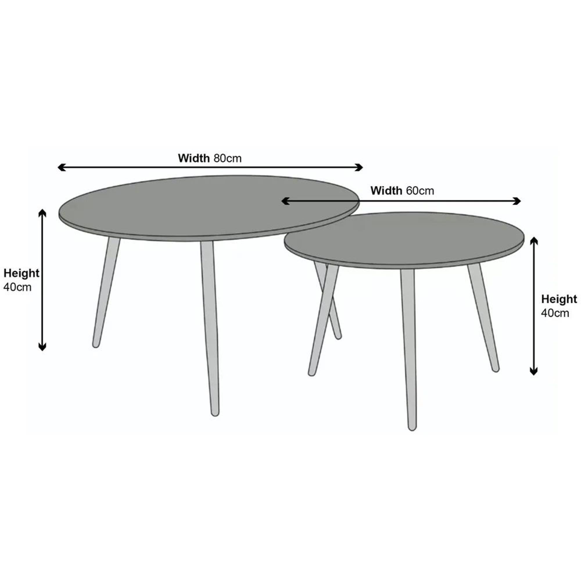 Glade Coffee Table - Round - Grey Ceramic - Set of 2