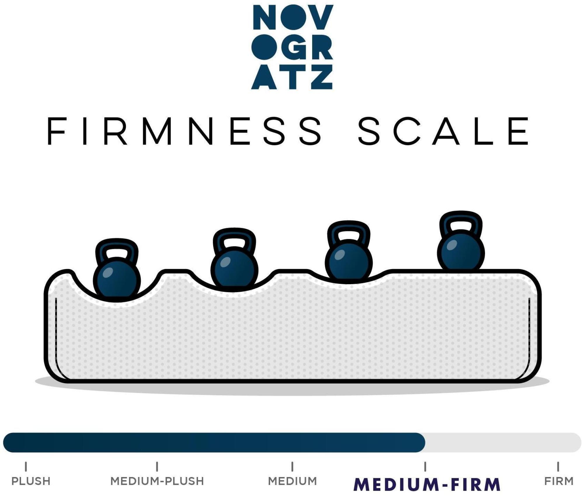 Novogratz Tallulah Futon Sofa Bed - Blue Velvet - 2144679NUK