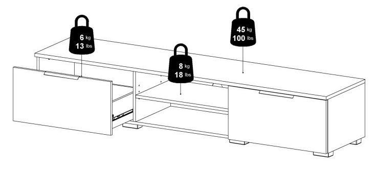 Match TV Unit - 2 Drawer - 1727cm - White Gloss