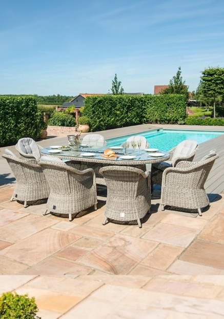 garden outdoor by feature