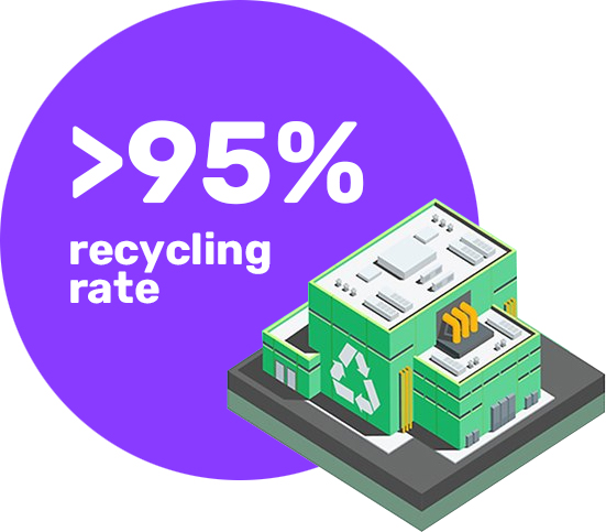 Environmental Image 1