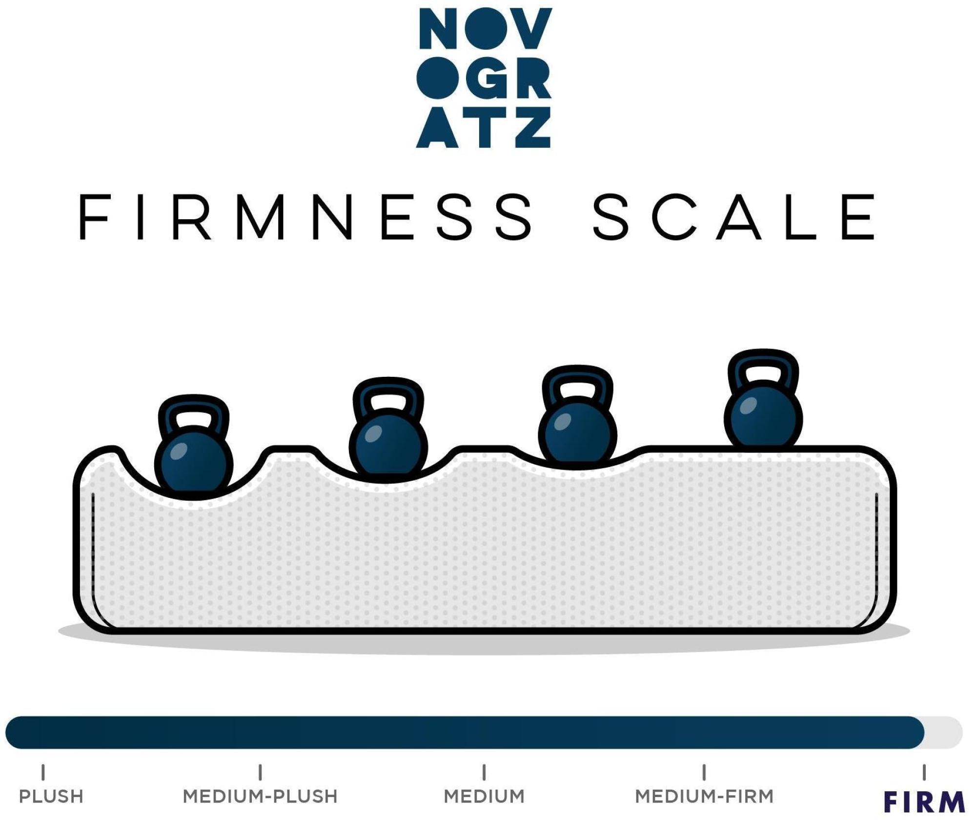 Alphason Novogratz Vintage Blue Velvet Tufted Futon Sofa Bed - 2238679NUK