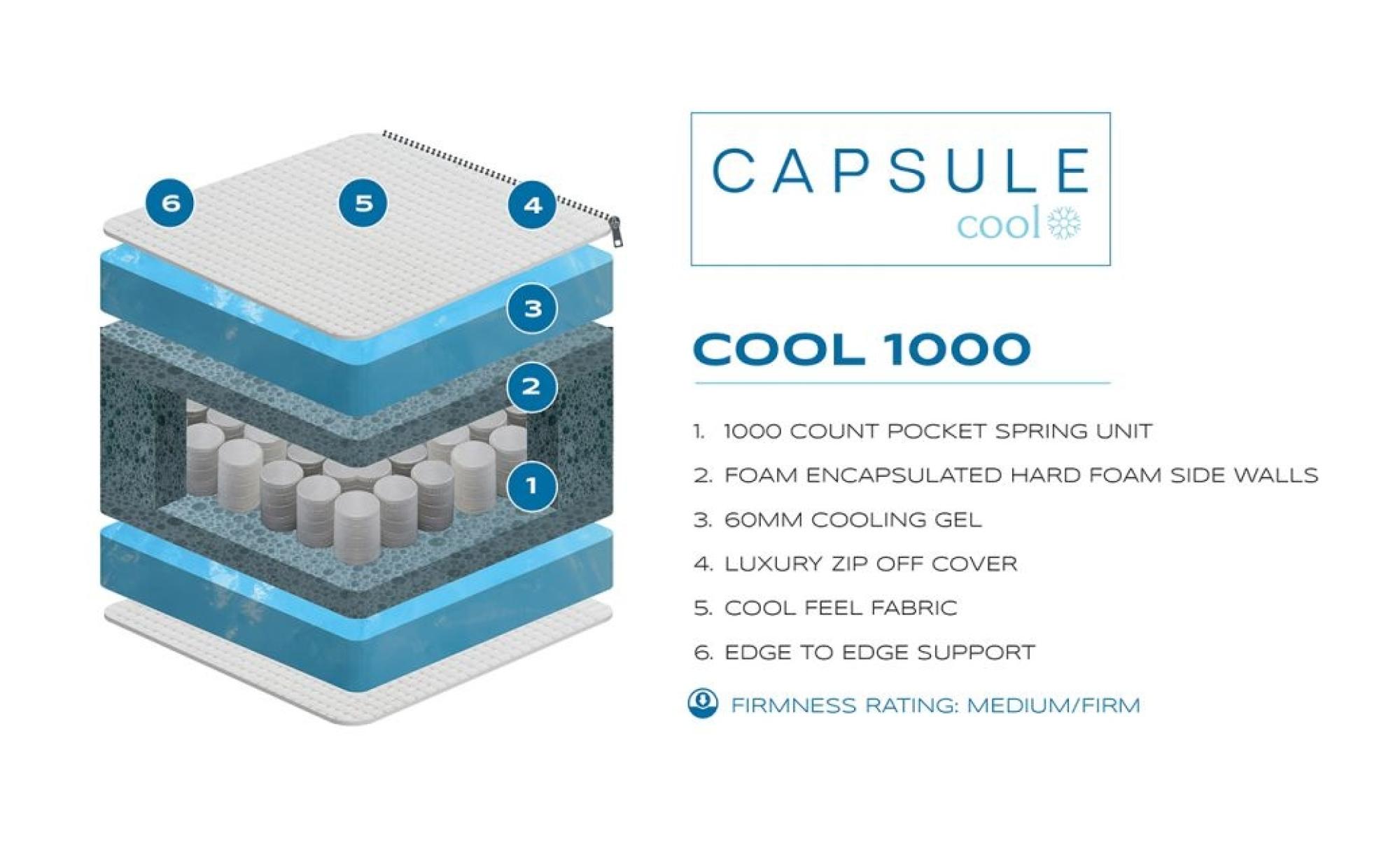 Product photograph of Capsule Hybrid Gel 1000 Pocket Spring Mattress - Sizes Available from Choice Furniture Superstore.