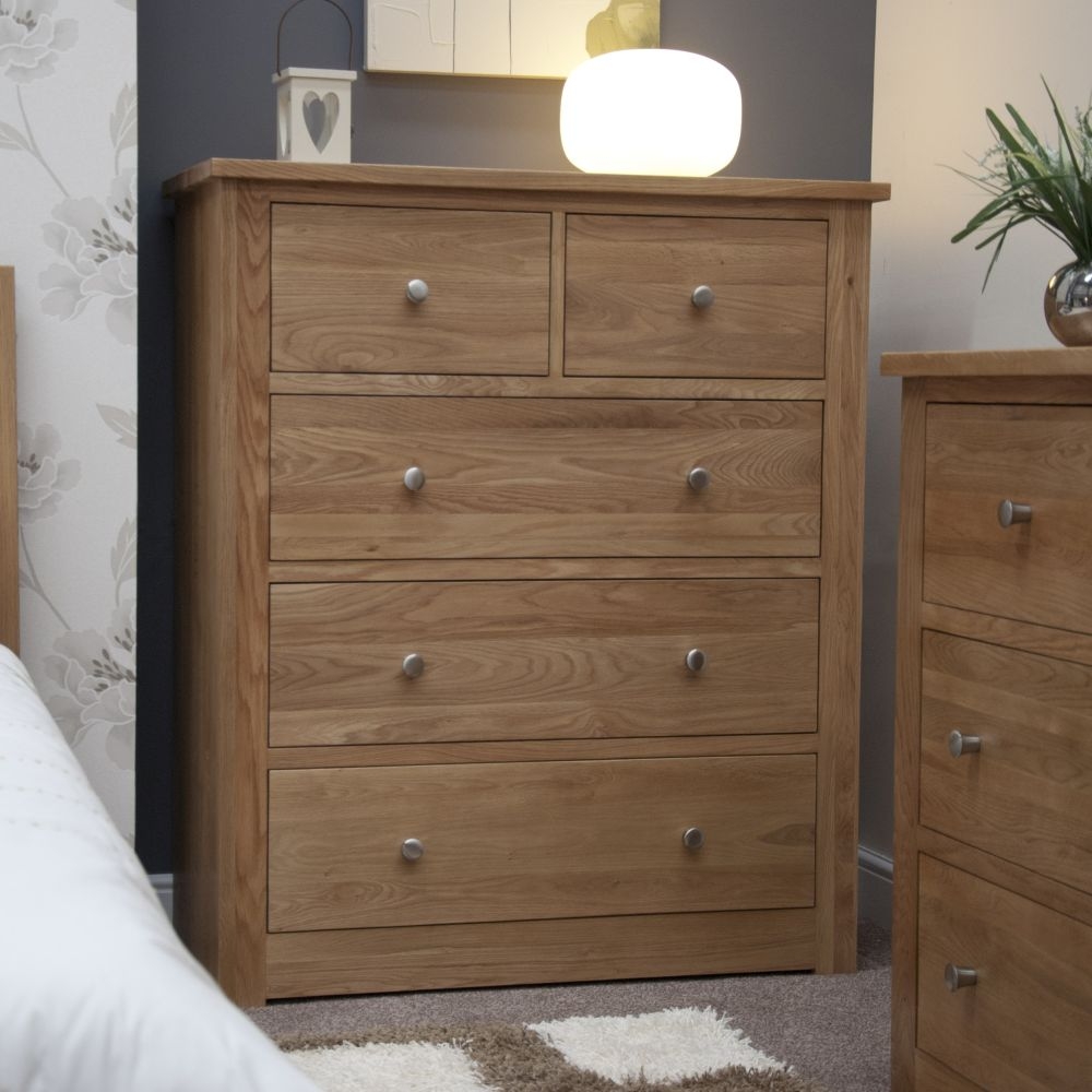 Product photograph of Homestyle Gb Torino Oak 3 2 Drawer Wide Chest from Choice Furniture Superstore.