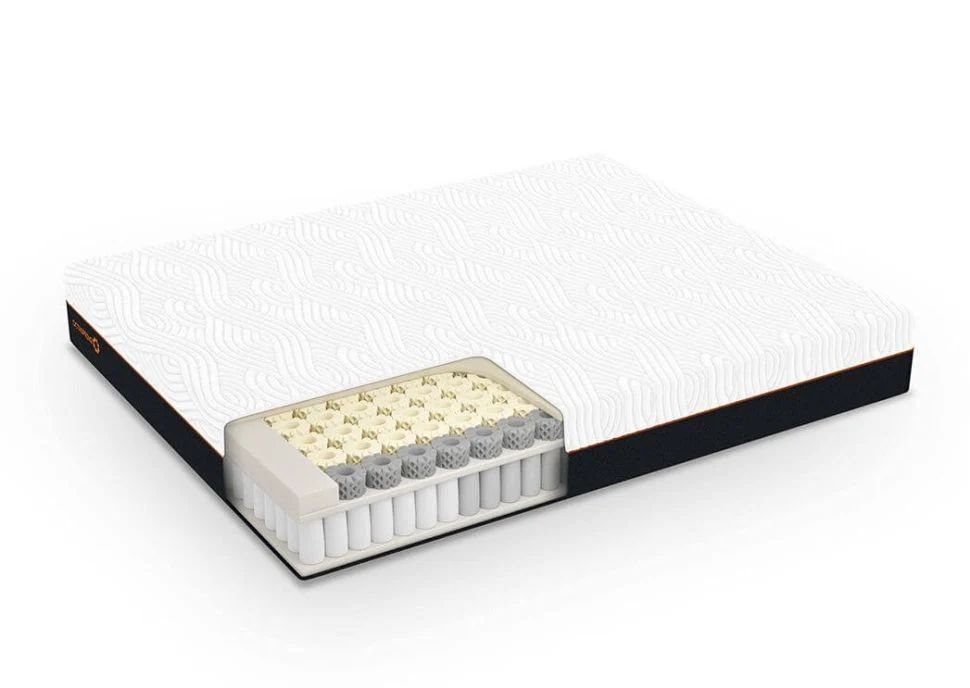Product photograph of Hybrid Mattress - Comes In 3ft Single 4ft 6in Double And 5ft King Size Options from Choice Furniture Superstore.