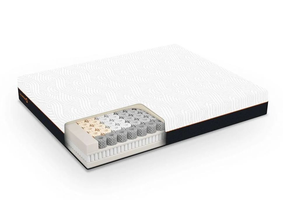 Product photograph of Hybrid Plus Mattress - Comes In 3ft Single 4ft 6in Double And 5ft King Size Options from Choice Furniture Superstore.