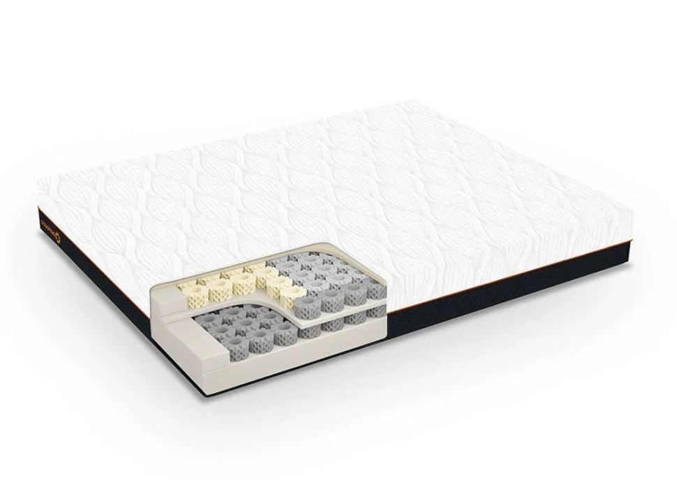 Product photograph of 6500 Mattress - Comes In 3ft Single 4ft 6in Double And 5ft King Size Options from Choice Furniture Superstore.