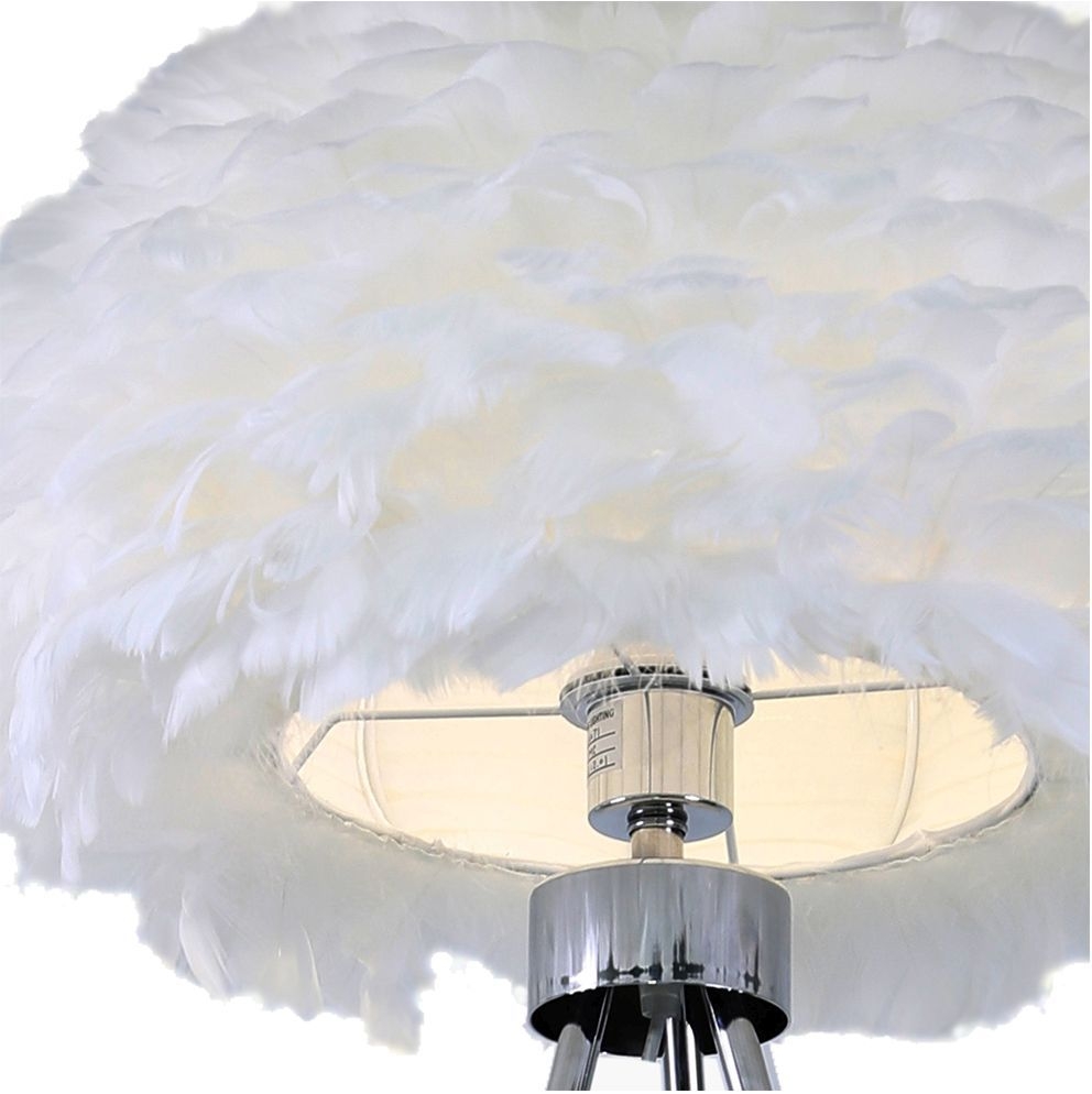 Product photograph of Value Tripod Floor Lamp With White Shade from Choice Furniture Superstore.