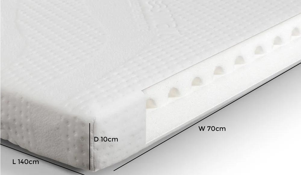 Product photograph of Clima Smart White Foam Cotbed Mattress from Choice Furniture Superstore.