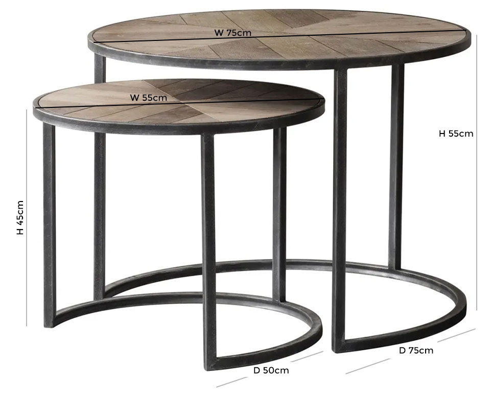 Product photograph of Douglas Wood And Iron Nest Of 2 Coffee Table from Choice Furniture Superstore.